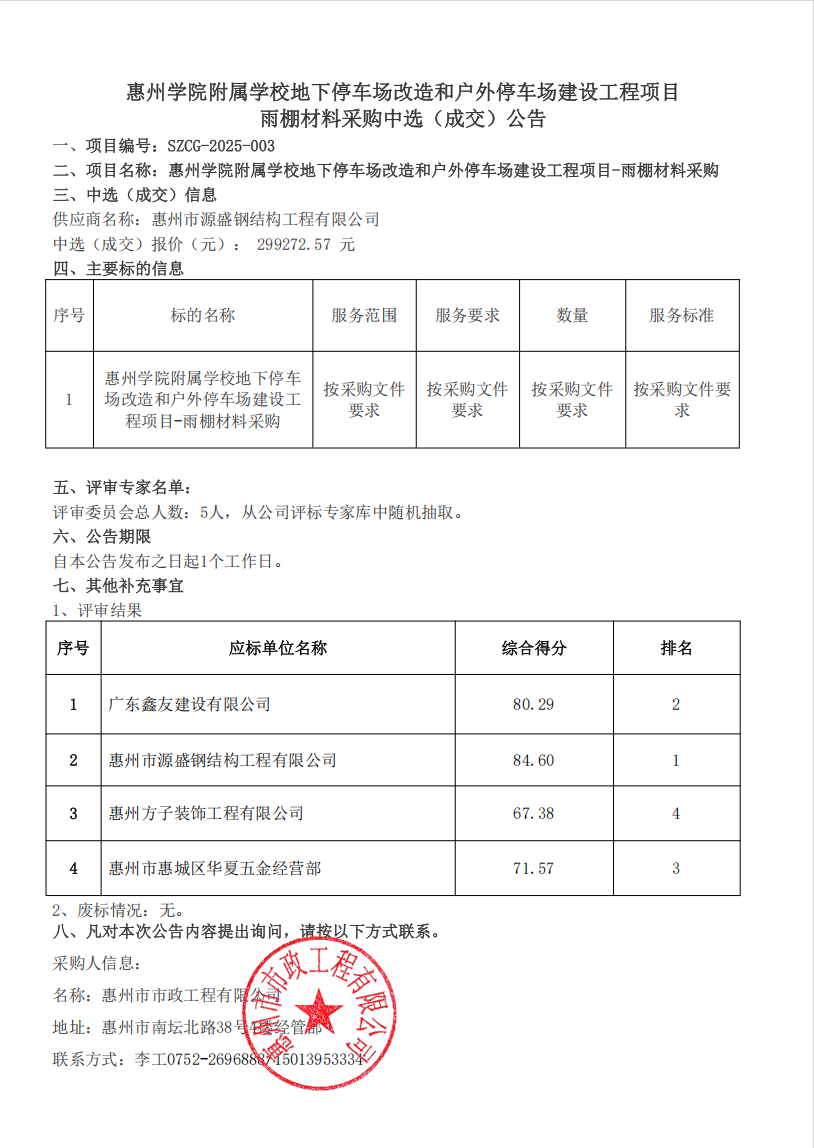 惠州学院附属学校地下停车场改造和户外停车场建设工程项目雨棚材料采购中选（成交）公告