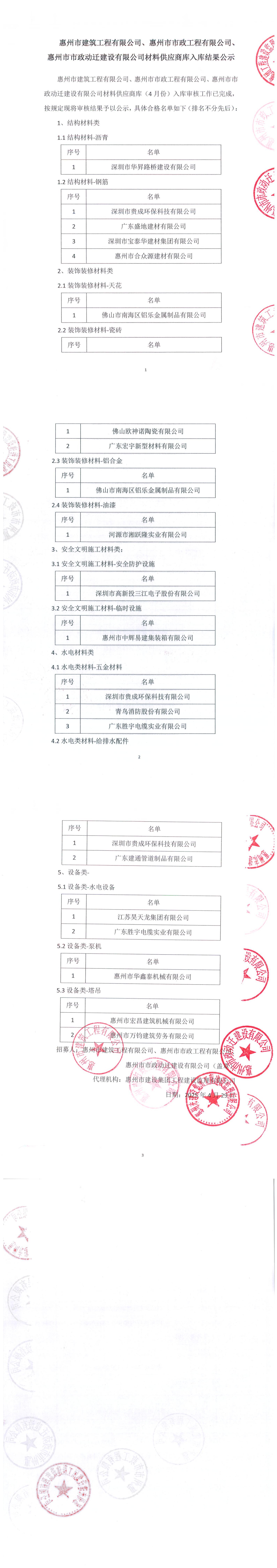 惠州市建筑工程有限公司、惠州市市政工程有限公司、 惠州市市政动迁建设有限公司材料供应商库入库结果公示