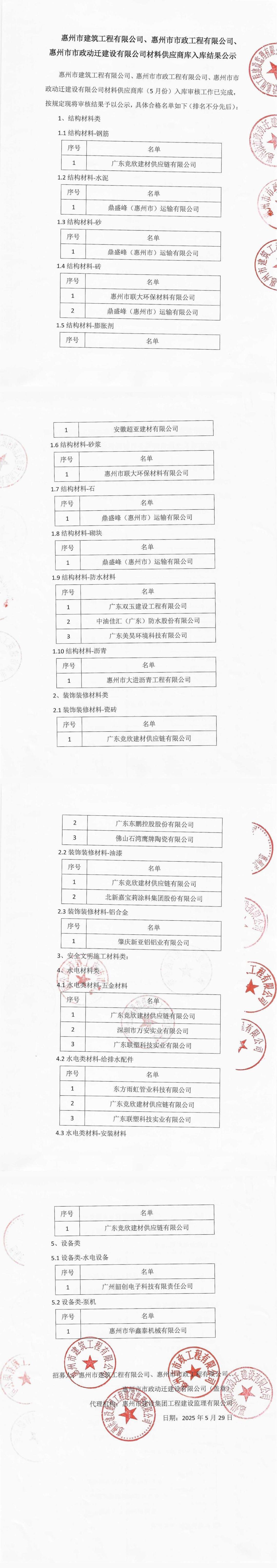 材料供应商库入库结果公示
