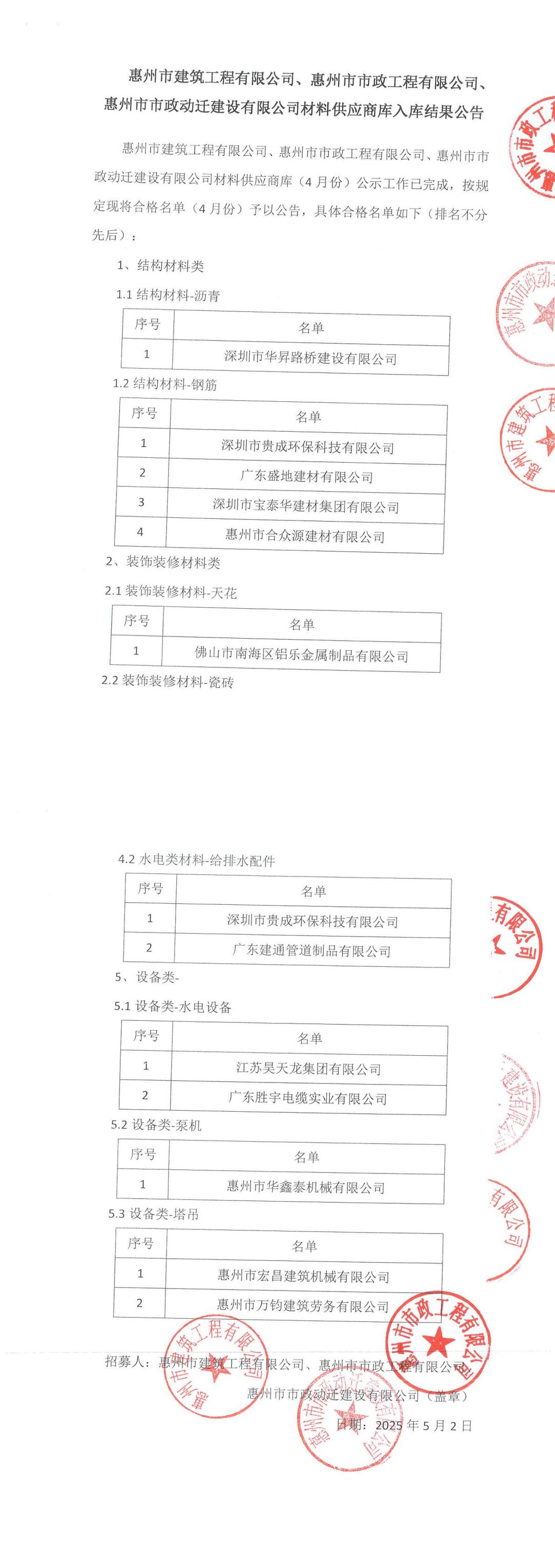 材料供应商库入库结果公示