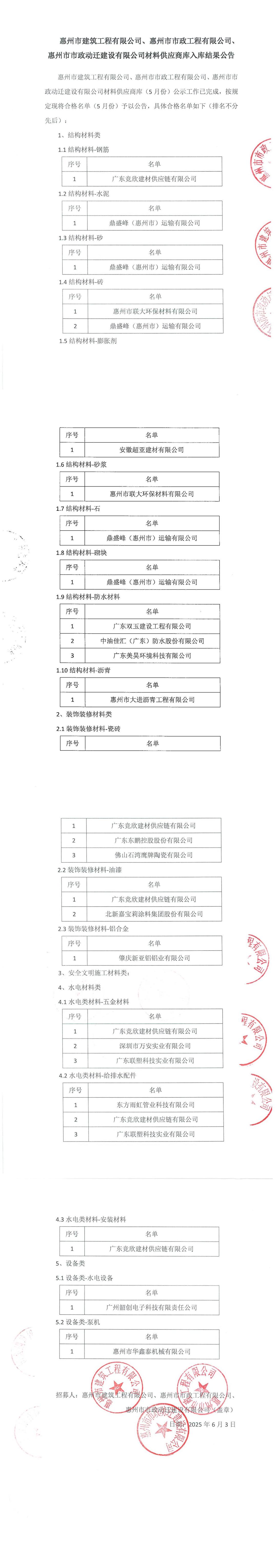 材料供应商库入库结果公示