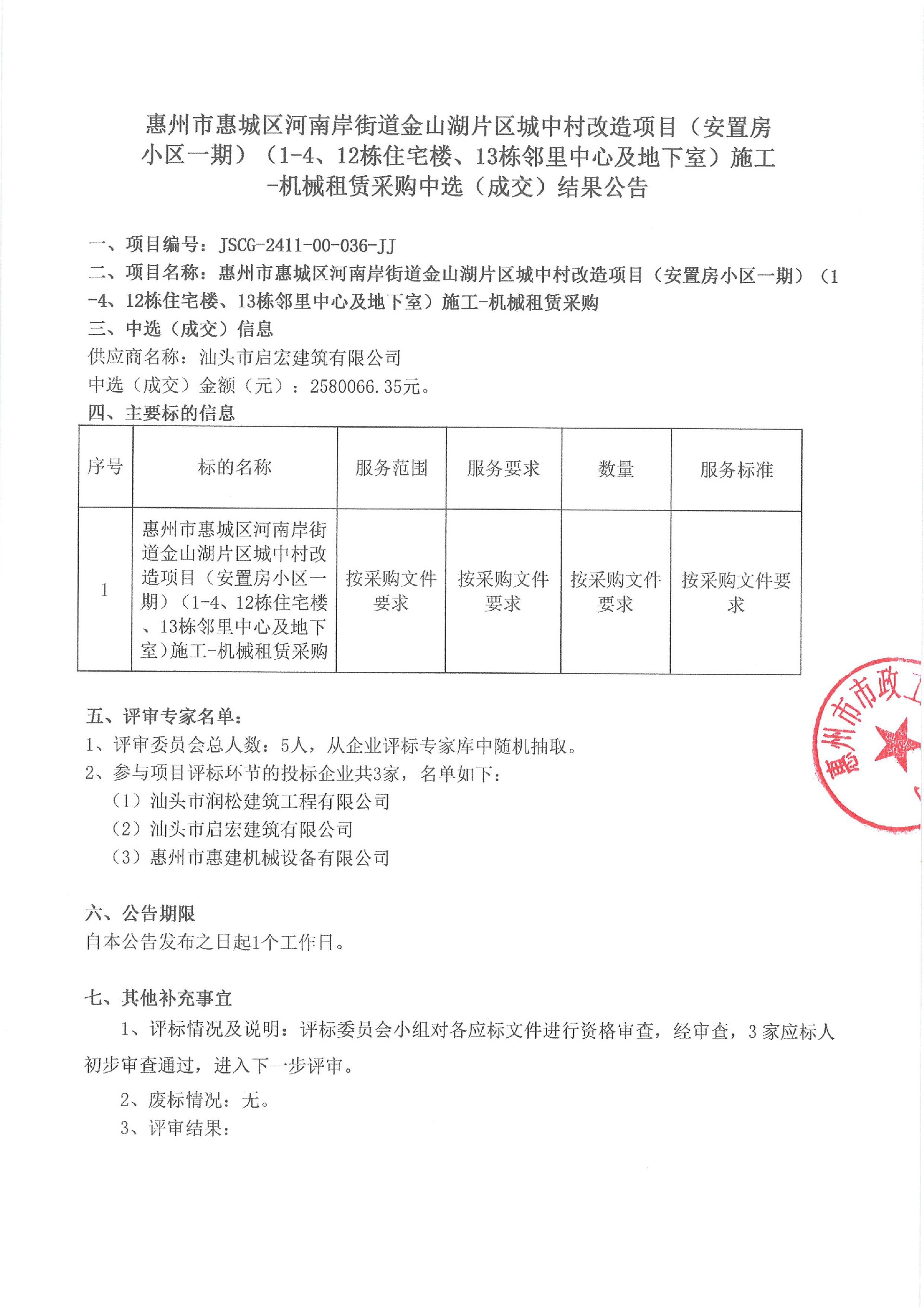 惠州市惠城区河南岸街道金山湖片区城中村改造项目（安置房小区一期）（1-4、12栋住宅楼、13栋邻里中心及地下室）施工-机械租赁采购  中选（成交）结果公告